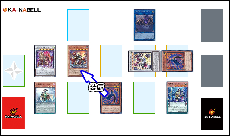 OCG】2023年 超重武者デッキ 入門書【鉄壁の布陣はまさに不動の