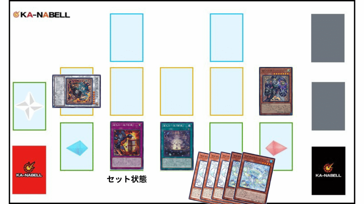 2026年 道化の一座（クラウン・クラン）デッキ 入門書】新たな仲間も