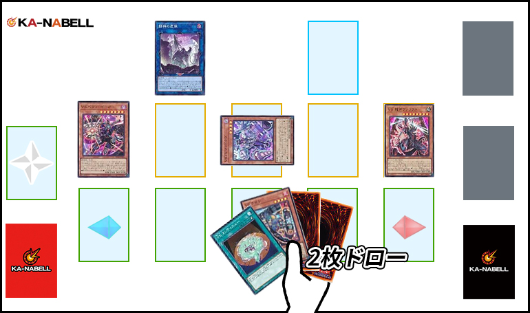 OCG】2023年 VS(ヴァンキッシュ・ソウル)デッキ 入門書【「Stake