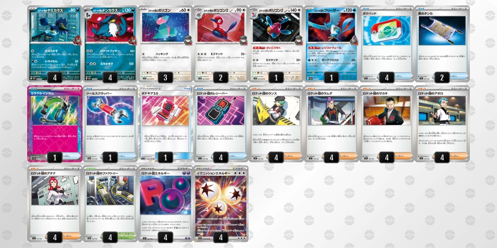 26年1月】新レギュレーション開始！ポケカ環境分析【最強デッキ考察