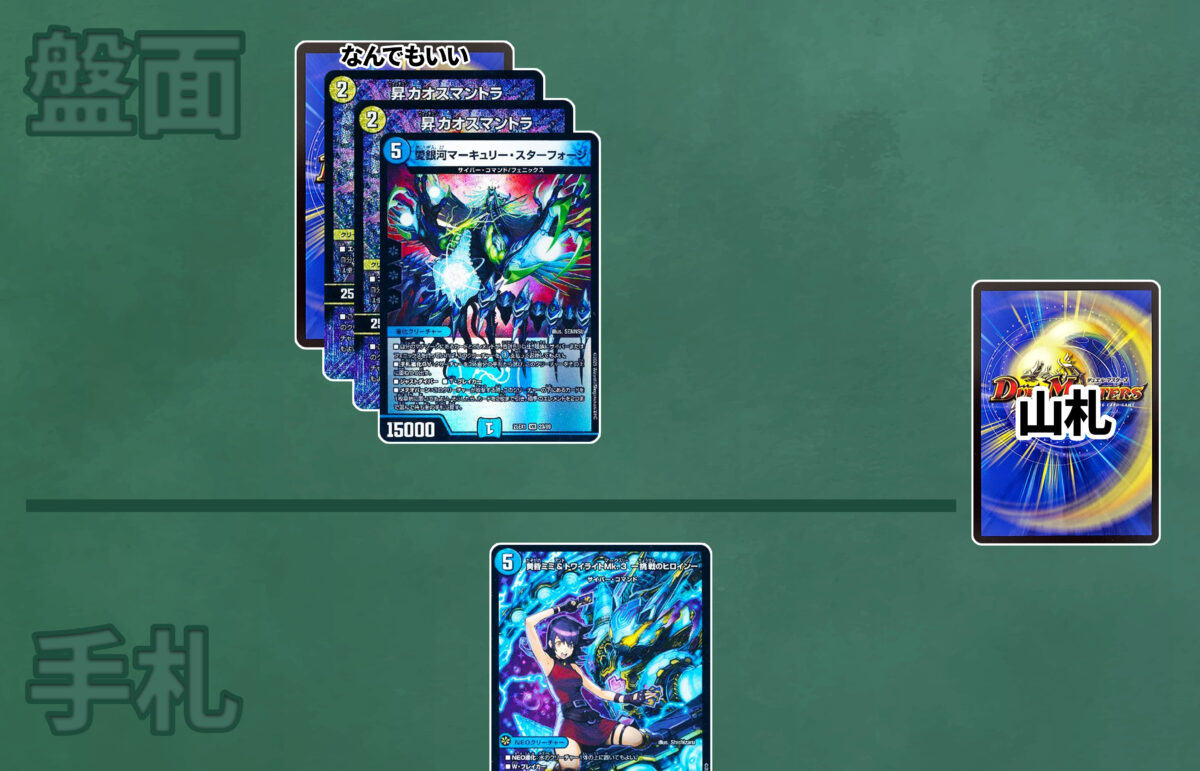 今さら聞けない！】水単サイバー徹底解説！【画像解説あり