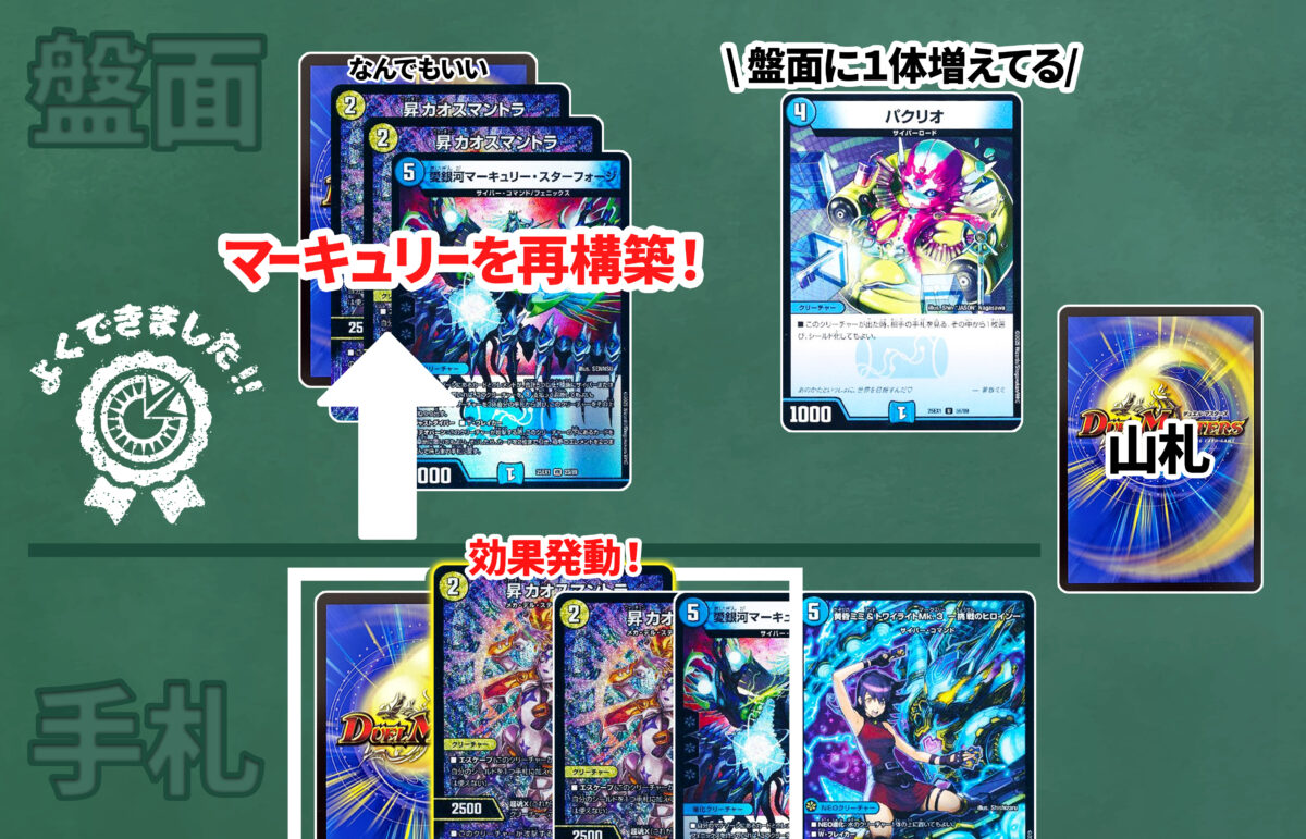 今さら聞けない！】水単サイバー徹底解説！【画像解説あり】※2025最新