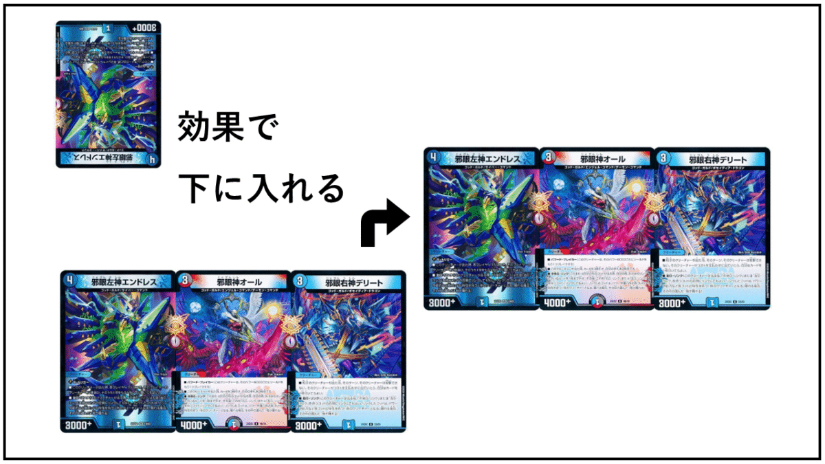 デュエマ】ゴッドリンクの複雑なルール・裁定を徹底解説！【クイズ