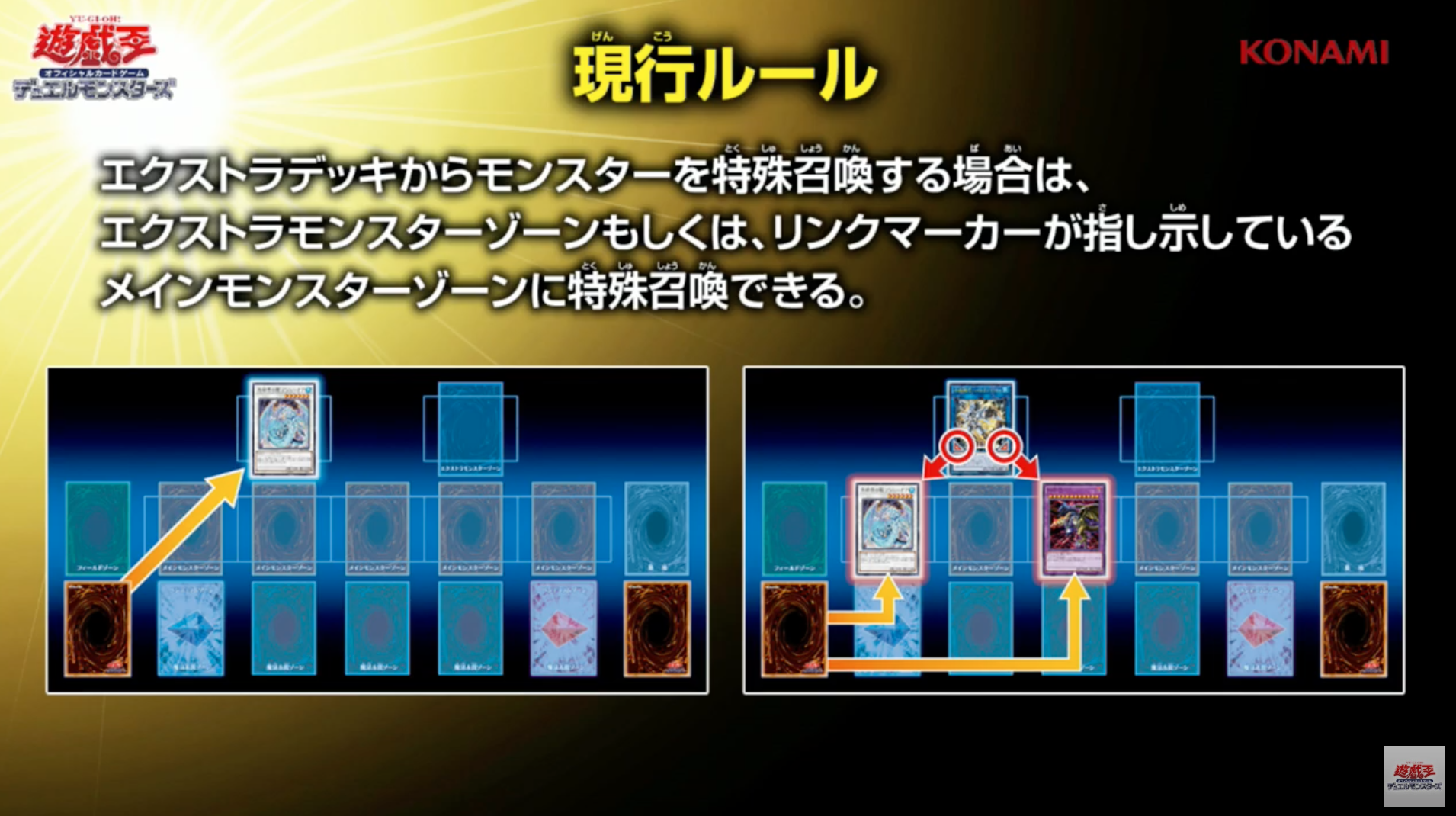 遊戯王 最新情報】2020年4月1日改訂版、新マスタールールが判明