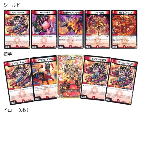 2026年1月版】火単レッドアウト徹底解説！【アドバンス】【赤単速攻