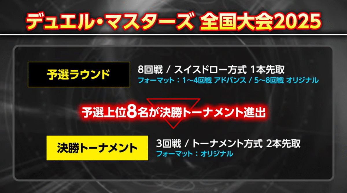 まさかのキャベツ優勝!?】日本一決定戦の結果とメタゲーム、活躍した