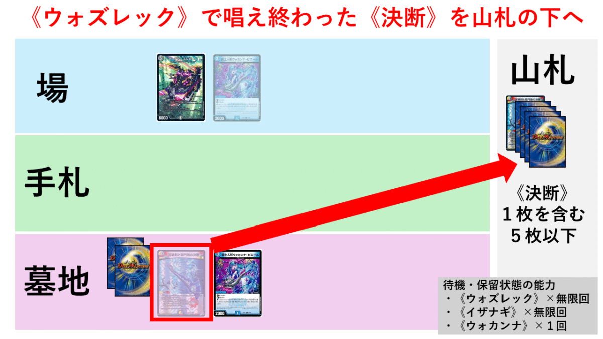 CS優勝】ダンタルサガループへの追悼文（2026年夏）【ウワサの入賞