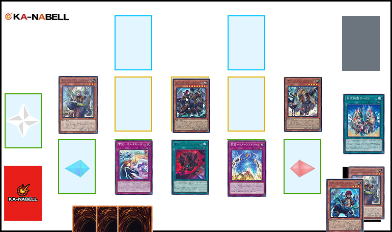 遊戯王】出て！サーチして！破壊する！新テーマ【ブリッツクリーク