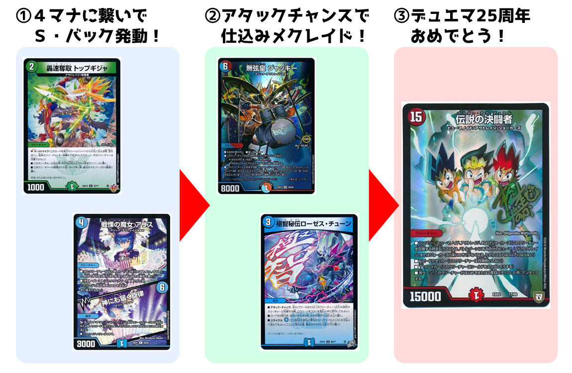 燃えろ禁断】デュエマ新弾、全文明のデッキ組んでみた【逆転の 燃えろ禁断】デュエマ新弾、全文明のデッキ組んでみた【逆転の