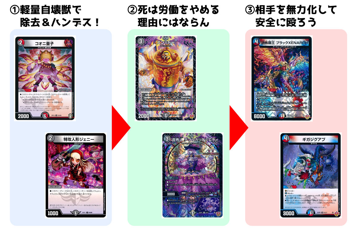 邪神vs時皇】デュエマ新弾、全文明のデッキ組んでみた【王道W3弾