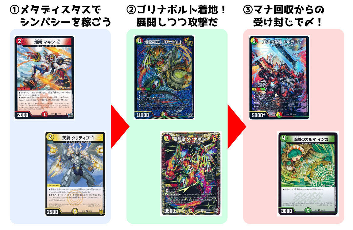 勝敵！】デュエマ新弾、全文明のデッキ組んでみた【逆転おこせ鬼の