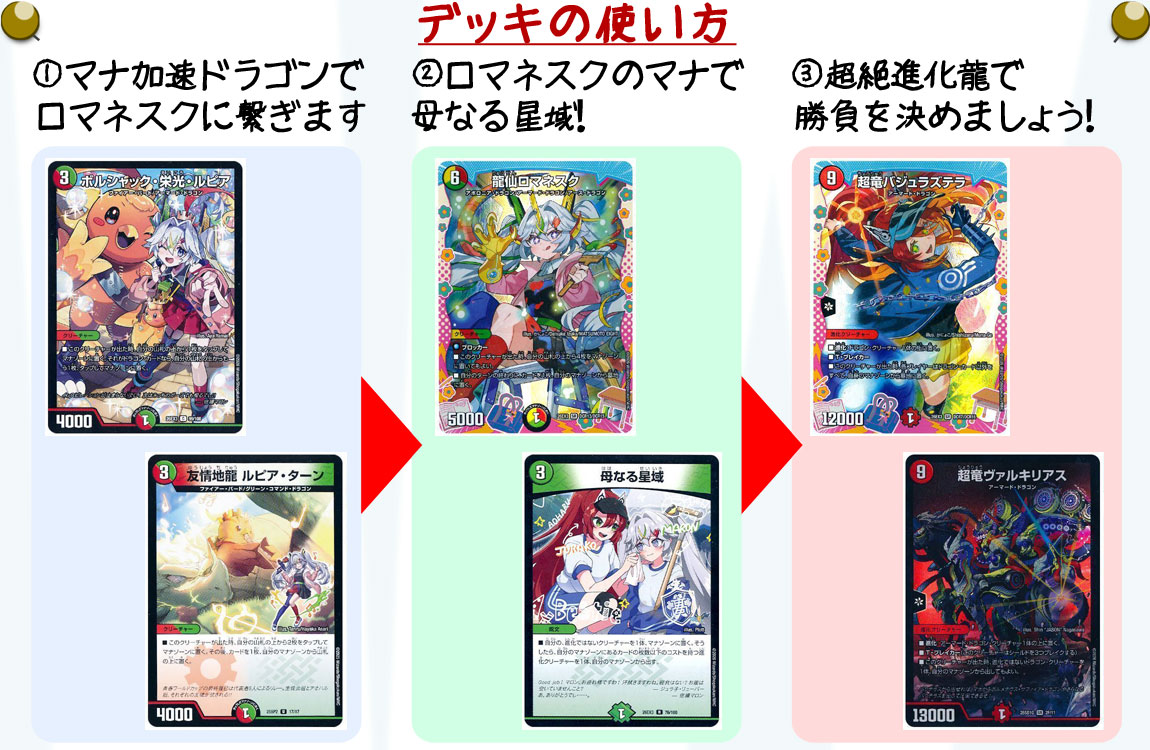 桜龍高校デュエマ同好会】ここからはじめる！ドラ娘デッキ～Jack-Pot＆