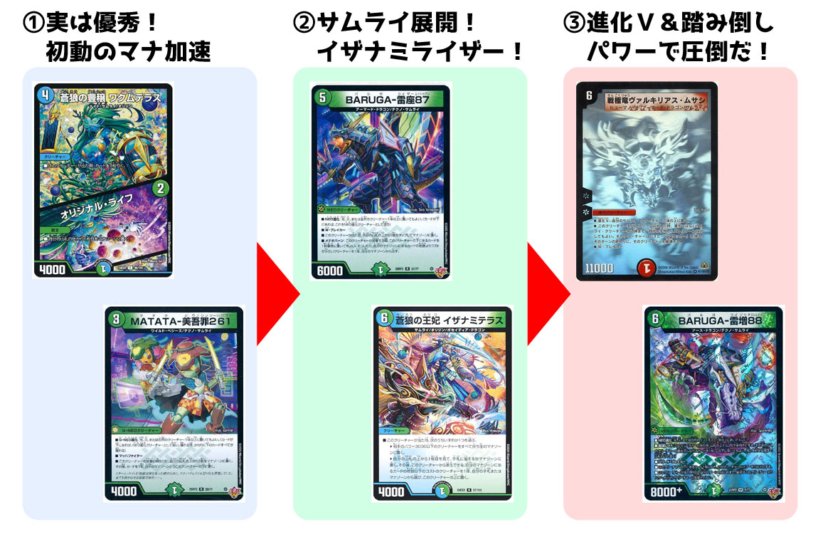 邪神デッキ スプライト on X: 