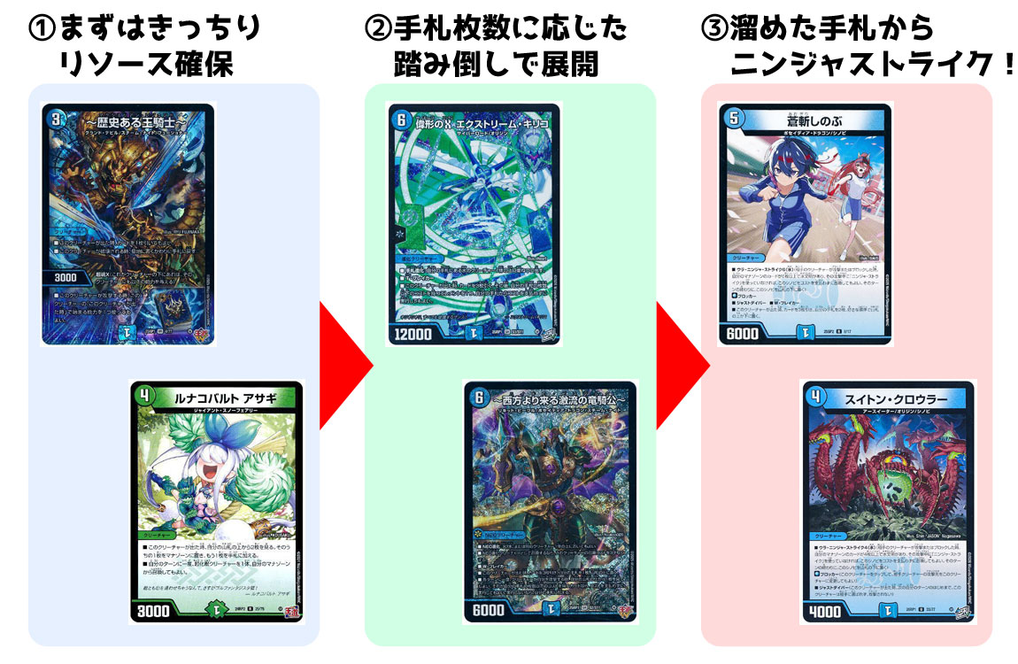 逆転神VS切札竜】デュエマ新弾、全文明のデッキ組んでみた【ガルド