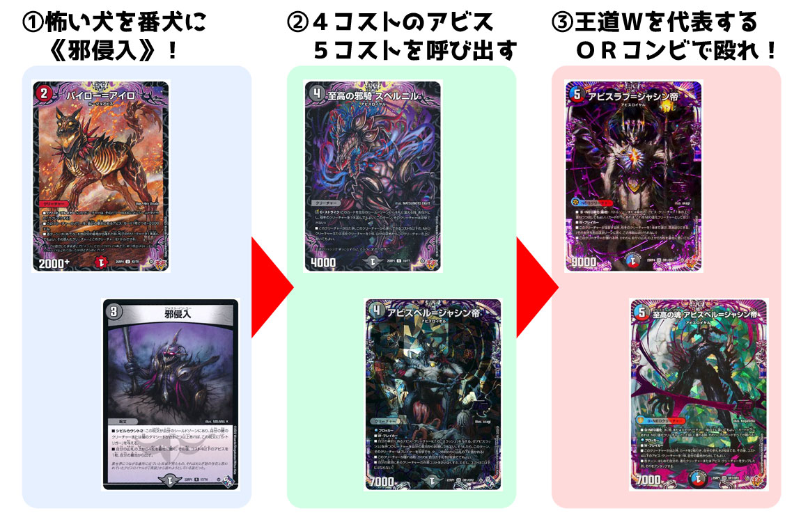 デュエマ 深淵送り デッキ 終淵】デュエマ新弾、全文明のデッキ組んでみた【LOVE&ABYSS