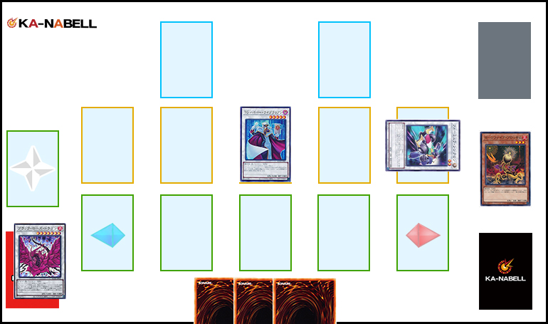 遊戯王/2025年最新】連続シンクロ召喚「ジャンクドッペル」デッキ解説