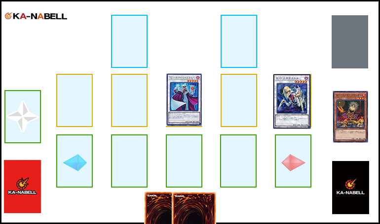 遊戯王/2025年最新】連続シンクロデッキ「ジャンクドッペル」解説