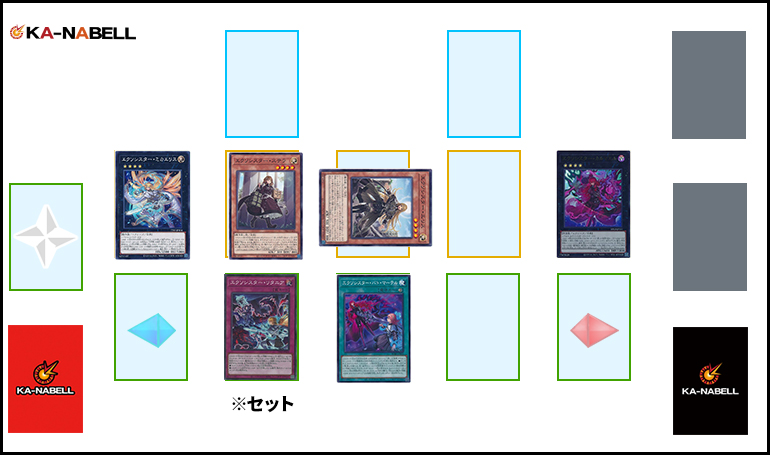2025年 エクソシスター 解説】新規カードで超強化！全ての魂を救済せよ