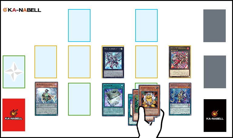 OCG】2024年 ガジェットデッキ入門書【途切れる事なき絆の繋がり