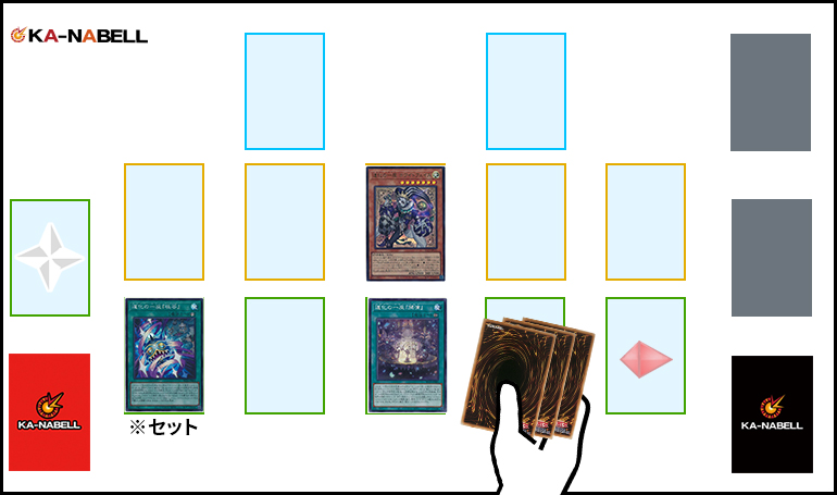 2026年 道化の一座（クラウン・クラン）デッキ 入門書】悲運に導かれた