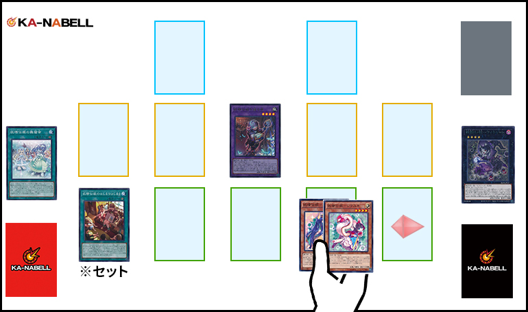 2026年 妖精伝姫（フェアリーテイル）デッキ 入門書】運命の出会いが