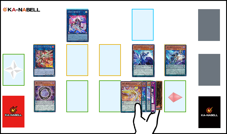 遊戯王OCG 覇王魔術師デッキパーツ 初心者向け】覇王型覇王魔術師(24.01環境)の構築とプレイの基礎｜沙里葉