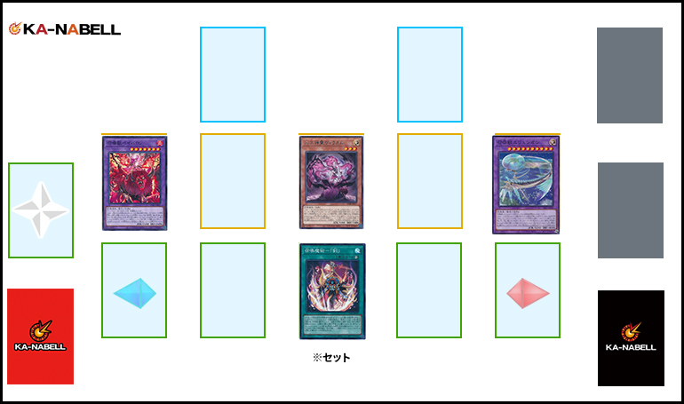 2026年 召喚獣デッキ 入門書】伝説の賢者、アレイスターの帰還