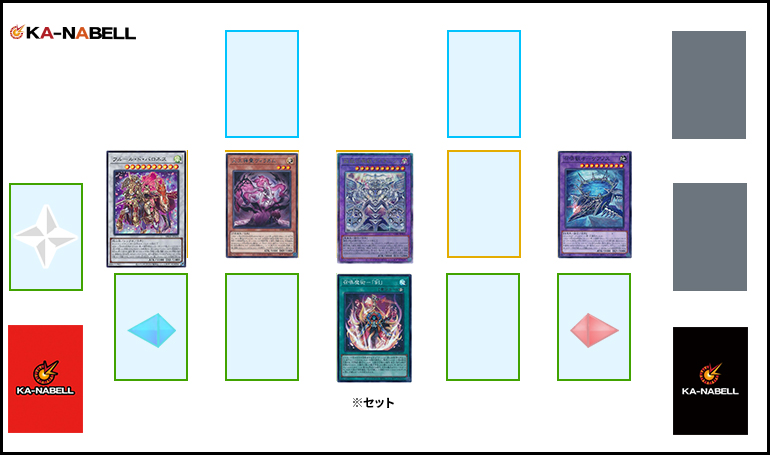 2026年 召喚獣デッキ 入門書】伝説の賢者、アレイスターの帰還