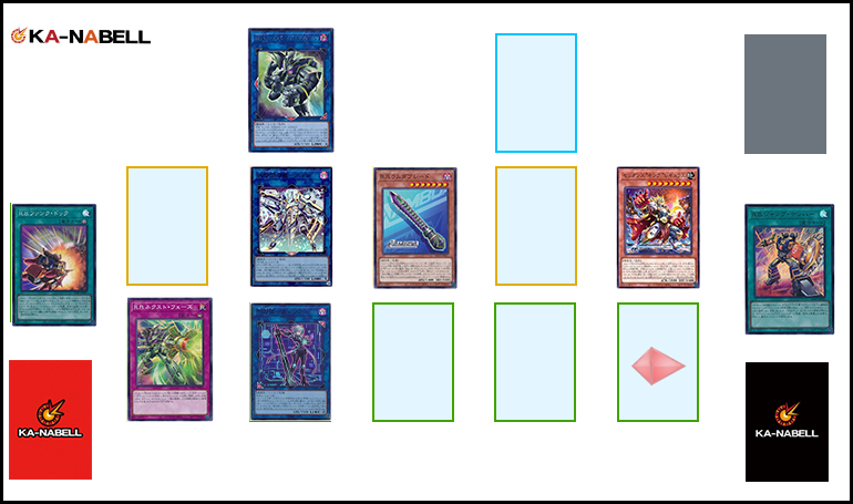 2026年 R.B.(リボルボット)デッキ 実戦編】各種複合ギミックの強みや