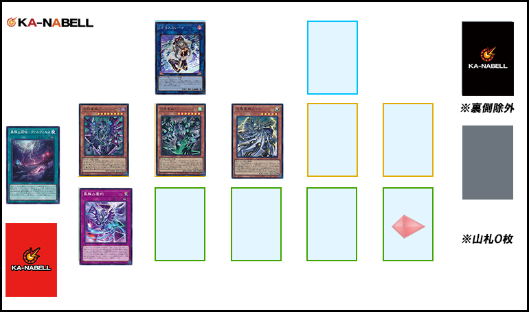 2026年 異解△デッキ 入門書】裏側除外とデッキレス戦術！？異色の展開