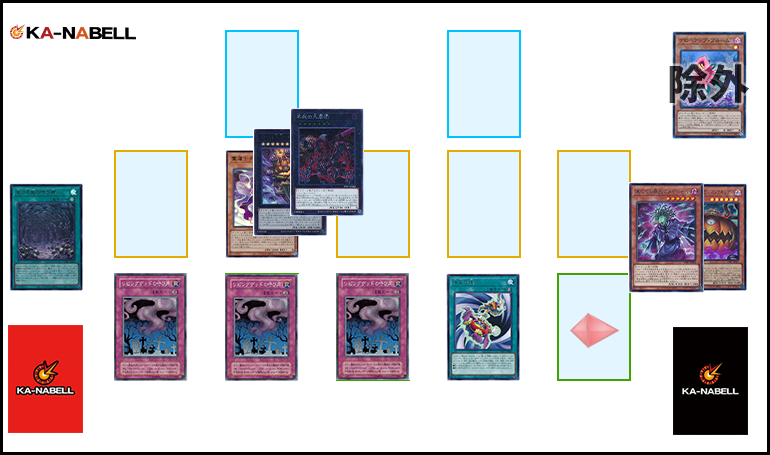 遊戯王】「リビングデッドの呼び声」デッキの回し方・展開例・相性の