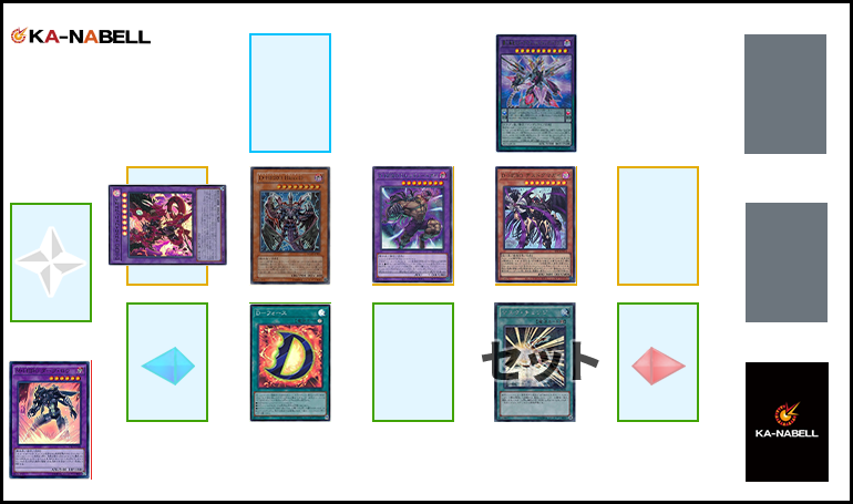 遊戯王】2026最新版「D-HERO」のデッキレシピ・展開例・回し方を徹底