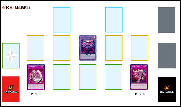 2025年 ヘカトンケイルデッキ 入門書】神は等しく抱擁し、救済