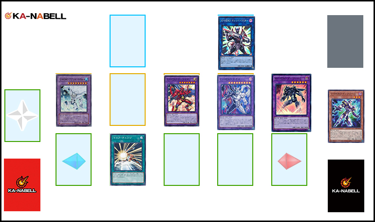 【遊戯王】本格構築　M・HEROデッキ 遊戯王】本格構築 M・HEROデッキ 遊戯王】本格構築 M・HERO