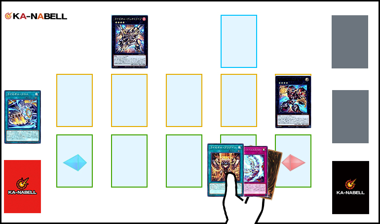 2025年 ライゼオルデッキ 入門書】最強のX召喚！ライゼオル