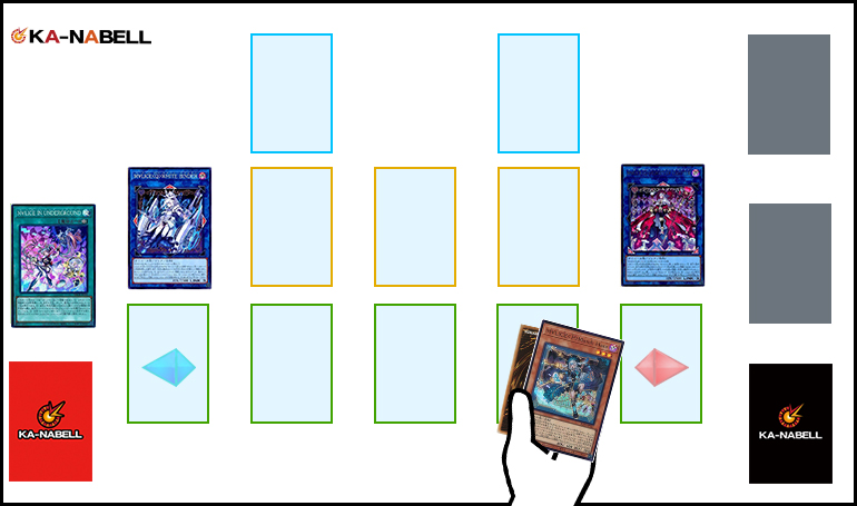 OCG】2025年 M∀LICEデッキ 入門書【Welcome to Underground! コードが