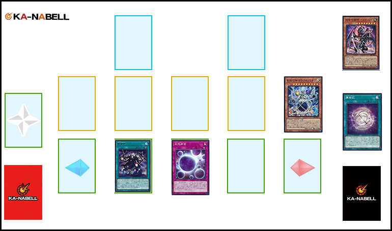 OCG】2025年リジェネシスデッキ入門書【2500で繋がる神々】 | 遊戯王