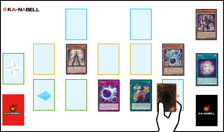 OCG】2025年リジェネシスデッキ入門書【2500で繋がる神々】 | 遊戯王