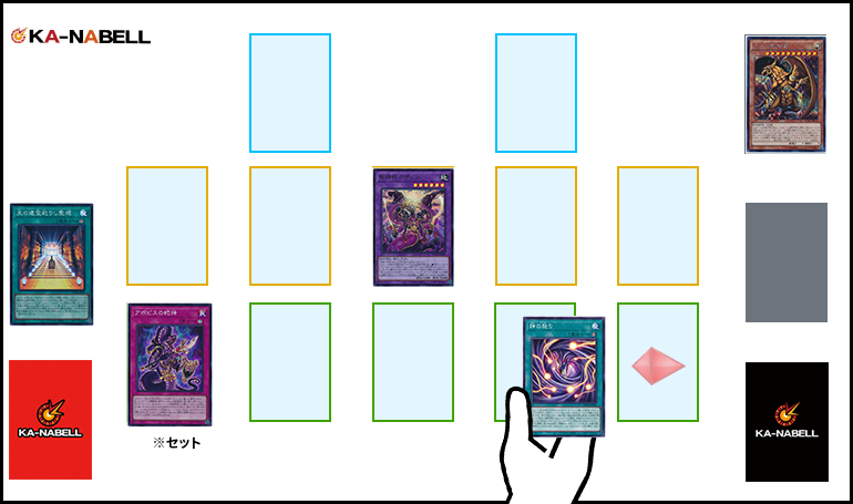 2025年 ラーの翼神竜デッキ 入門書】太陽神よ、天を舞え！神の