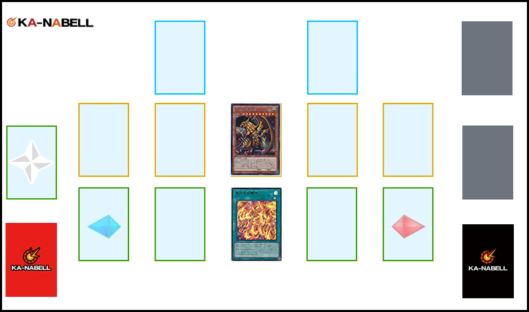 2025年 ラーの翼神竜デッキ 入門書】太陽神よ、天を舞え!神の怒りで 2025年 ラーの翼神竜デッキ 入門書】太陽神よ、天を舞え!神の怒りで