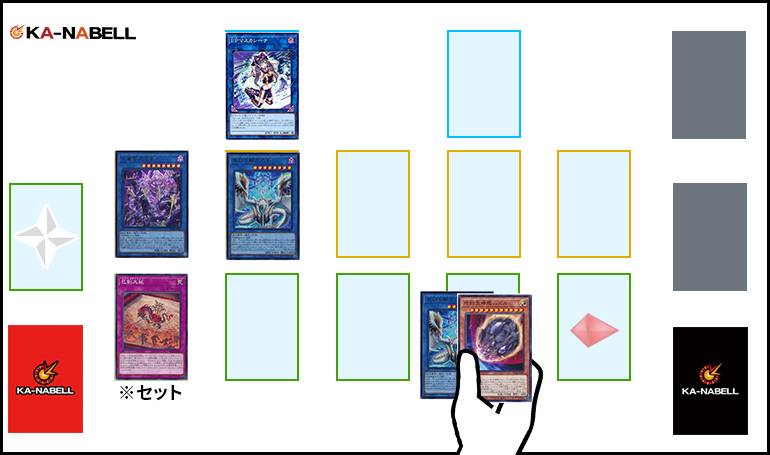 はみるとんのデッキビルドTips】4×2から出来る事を完全網羅！ランク4