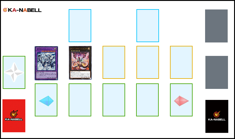 はみるとんのデッキビルドTips】4×2から出来る事を完全網羅！ランク4