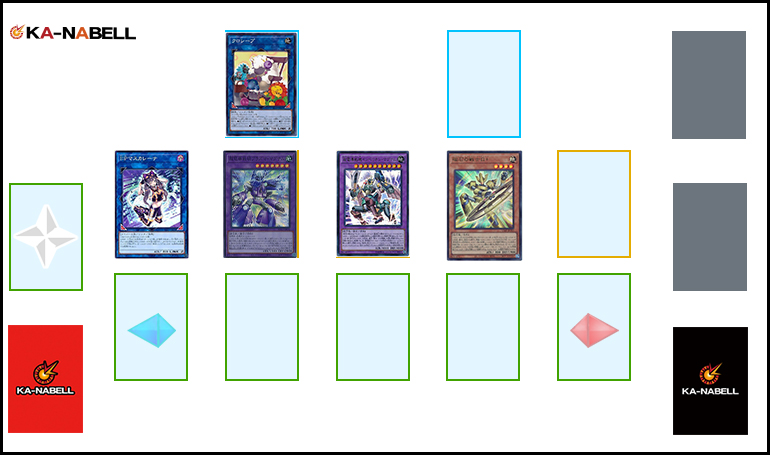 はみるとんのデッキビルドTips】4×2から出来る事を完全網羅！ランク4