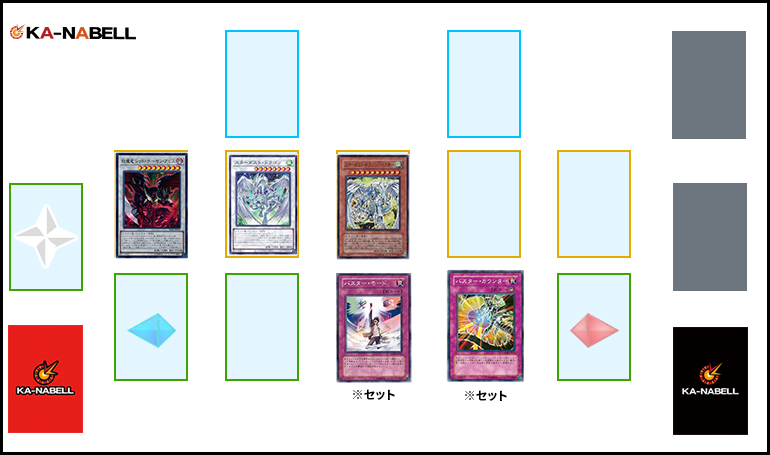 2025年】／バスター（スラッシュバスター）入門書【新規カード/デッキ