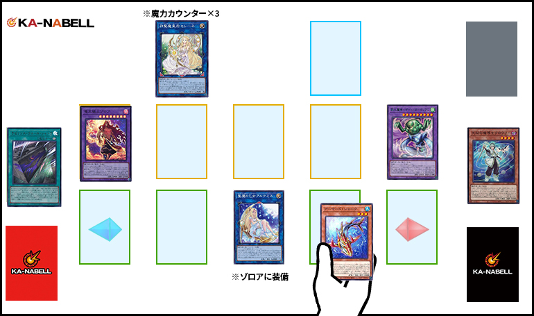 OCG】2025年ゲート・ガーディアン入門書【魔法＆罠ゾーンに潜む