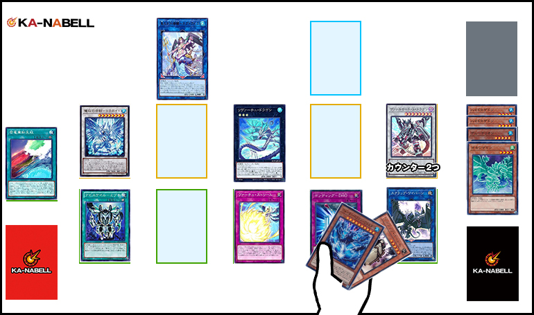 遊戯王【ウォーター・ドラゴン】デッキ 三沢大地　スリーブ付 遊戯王【ウォーター・ドラゴン】デッキ 三沢大地 スリーブ付