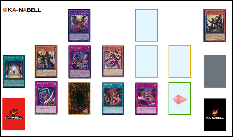 新テーマ】 遊戯王 リシド 構築済みデッキ 即購入可 アポピス 御影志士