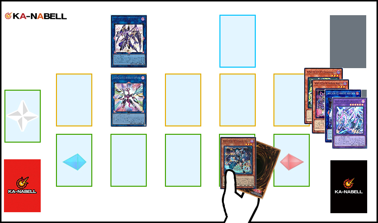 OCG】2026年 M∀LICEデッキ 入門書【電脳世界の地平線より、女王は再び
