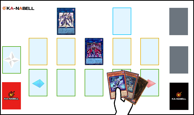 OCG】2026年 M∀LICEデッキ 入門書【電脳世界の地平線より、女王は再び