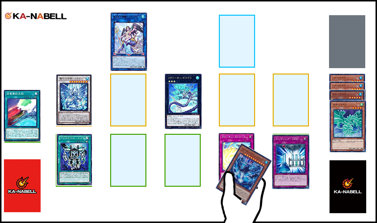 OCG】2025年 ウォーター・ドラゴンデッキ入門書【革新的新規で大幅強化